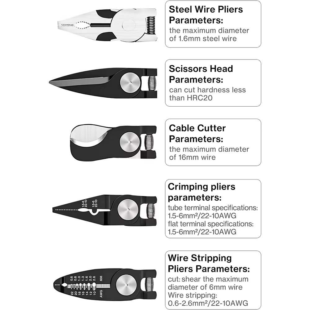 5in1 Multifunction Plier Set